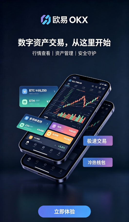 欧交易所App官方下载交易平台介绍配图